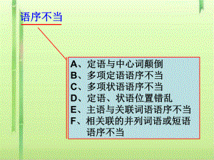 高考复习修改病句之语序不当课件.ppt