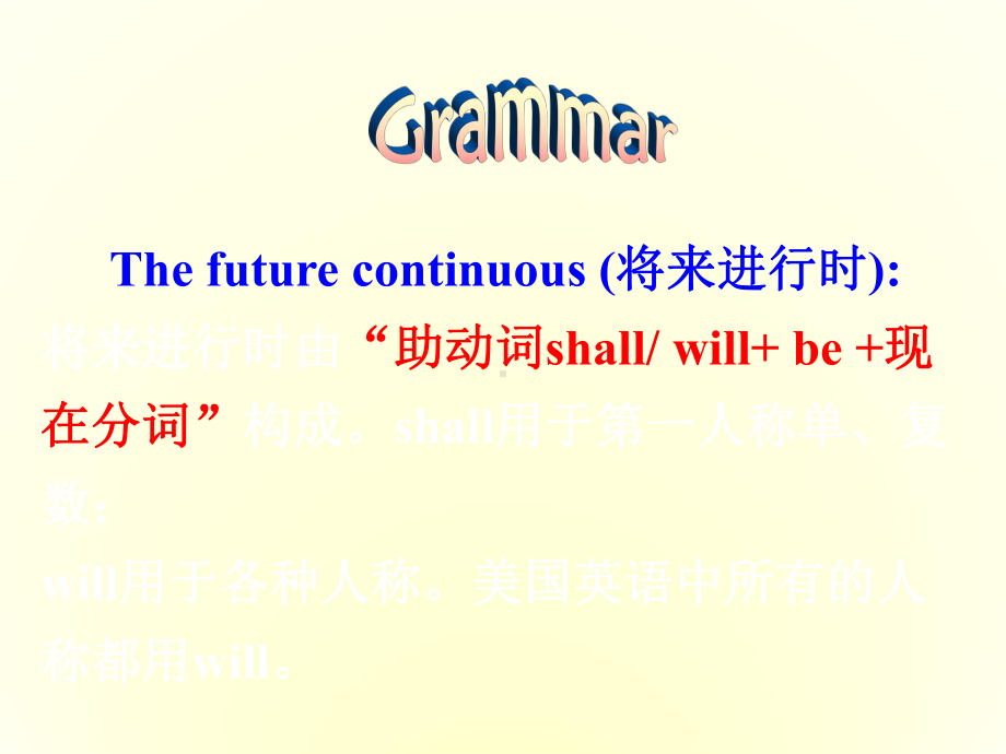 高中英语-Module-1-Grammar-and-function课件-外研版必修4.ppt--（课件中不含音视频）--（课件中不含音视频）_第2页