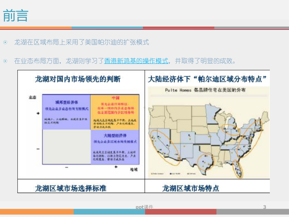 某集团产管理模式研究-课件.ppt_第3页