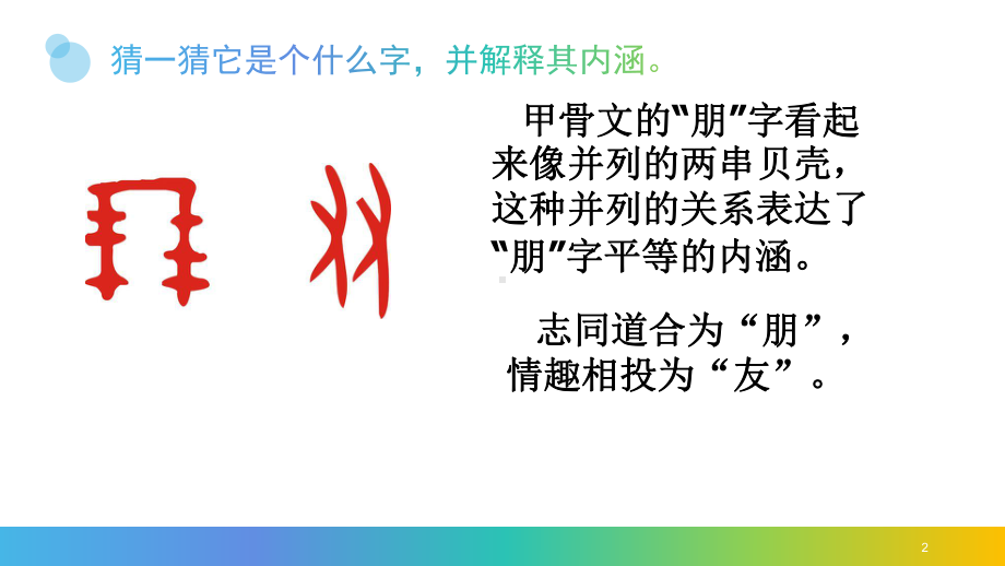 综合性学习《有朋自远方来》)教学课件.ppt_第2页