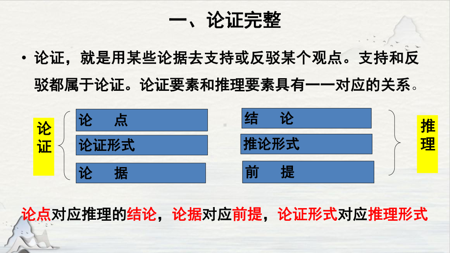 采用合理的论证方法课件统编版（高中语文）.pptx_第3页