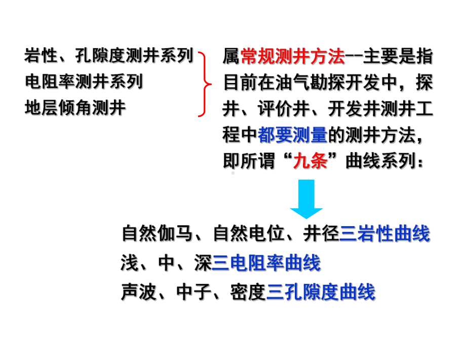 第节-岩性孔隙度测井系列课件.ppt_第2页