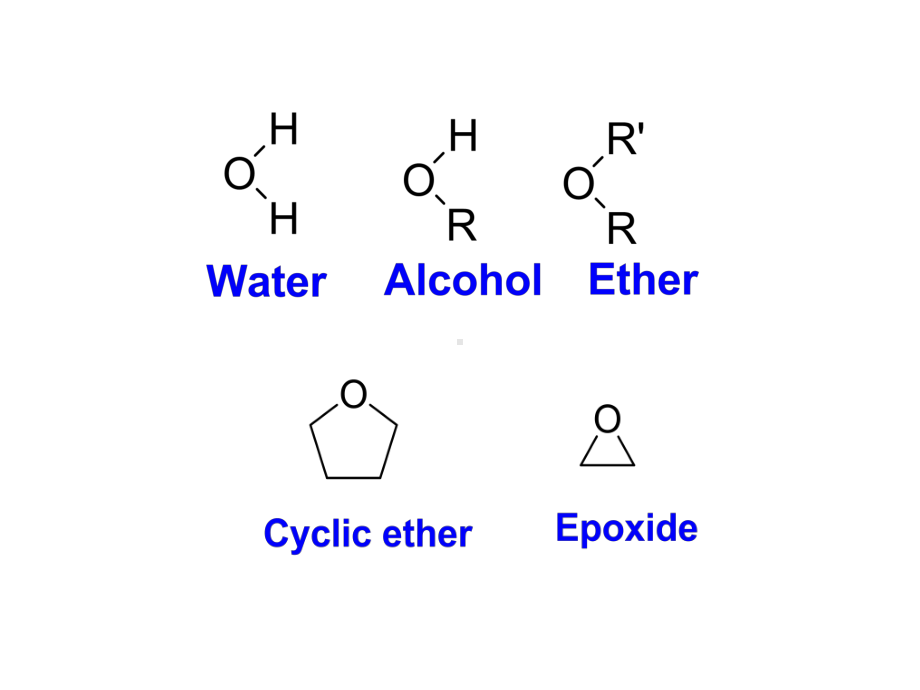 第十章-醚及环氧化合物课件.ppt_第2页