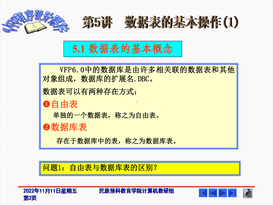 第5讲-数据表的基本操作课件.ppt_第2页