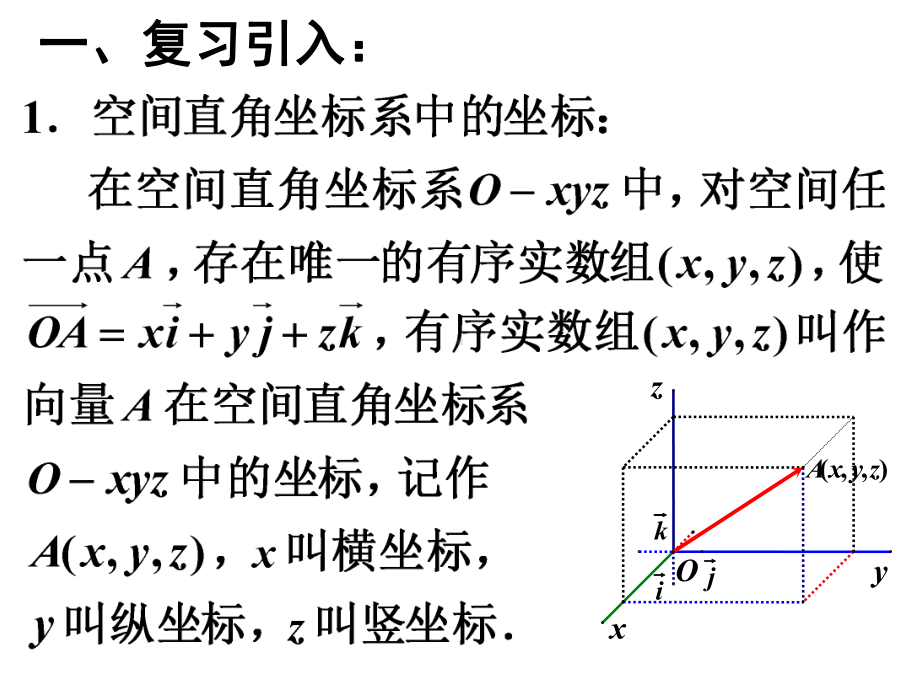 空间向量的坐标运算课件.ppt_第3页