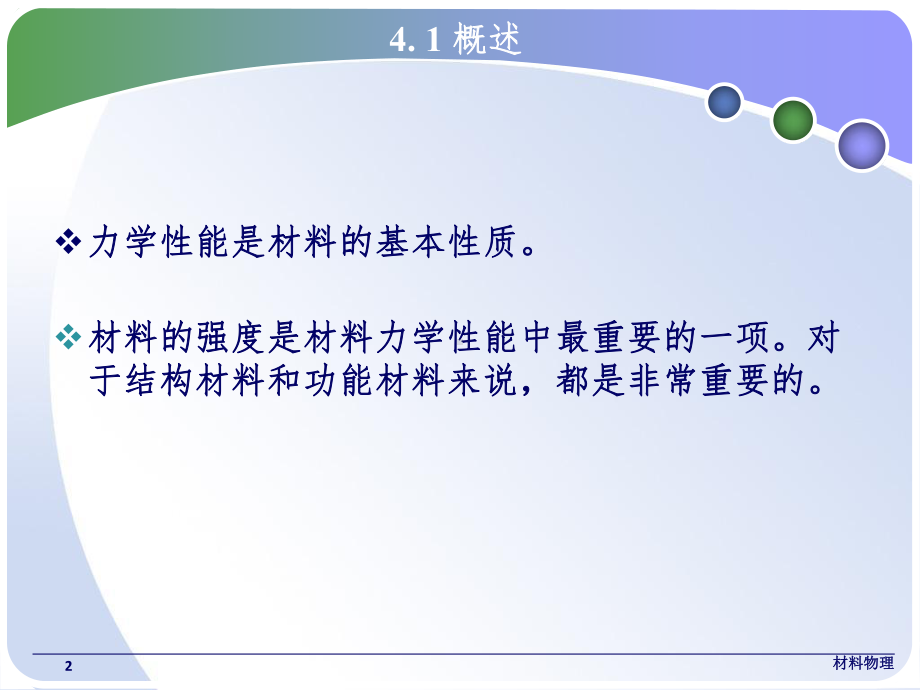 第4章材料强化课件.ppt_第2页