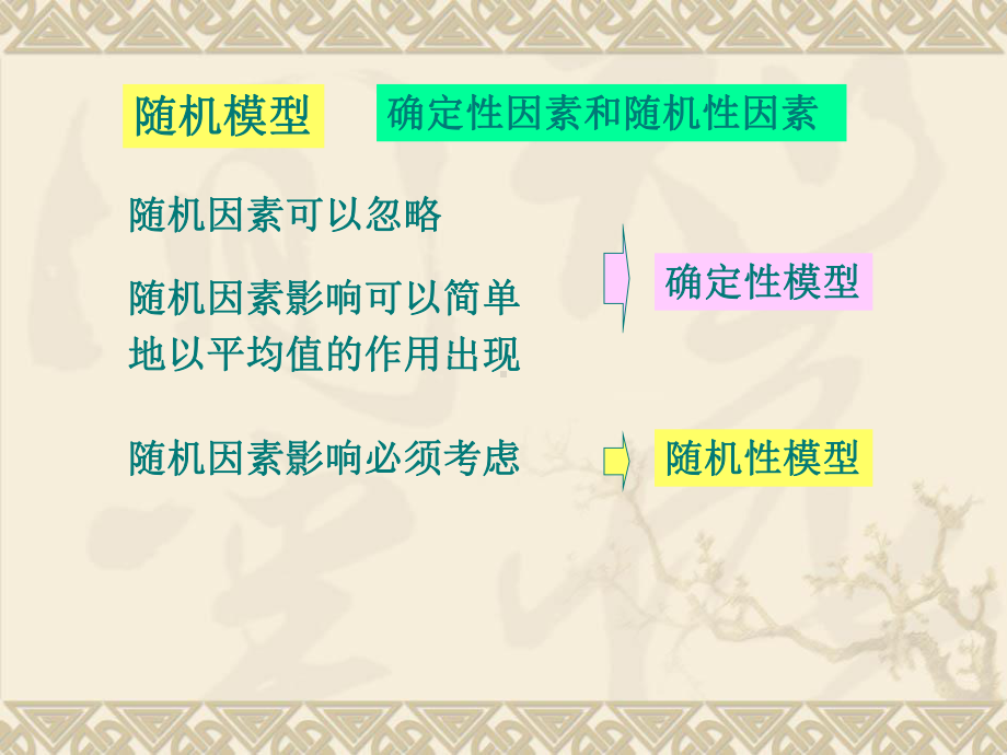 模块六随机模型课件.ppt_第2页