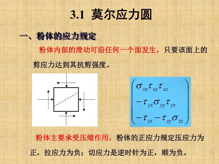 莫尔应力圆精编版课件.ppt_第2页