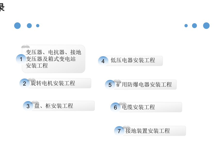 电气安装施工规范GB课件.ppt_第3页