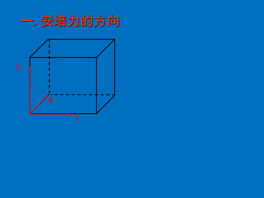 磁场对通电导线的作用力课件.ppt_第3页