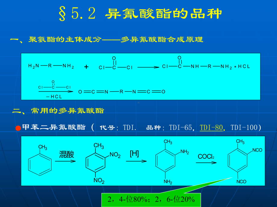 聚氨酯胶粘剂课件.ppt_第2页