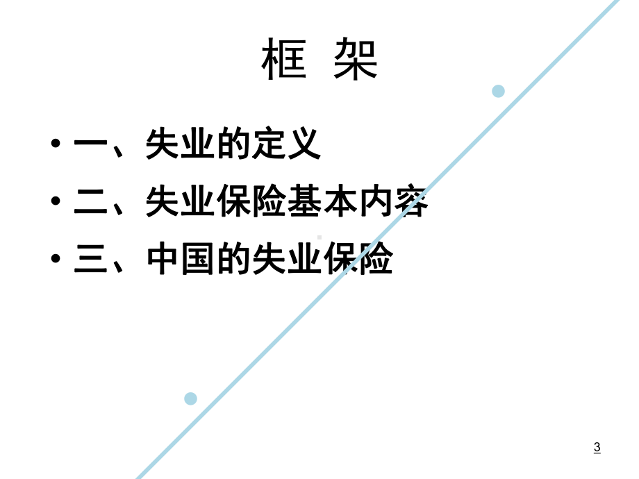 第六章失业保险(张秀峰)课件.ppt_第3页