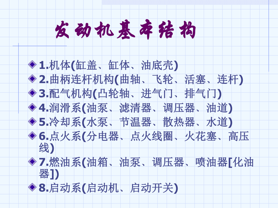 汽车发动机电控系统原理课件.ppt_第3页