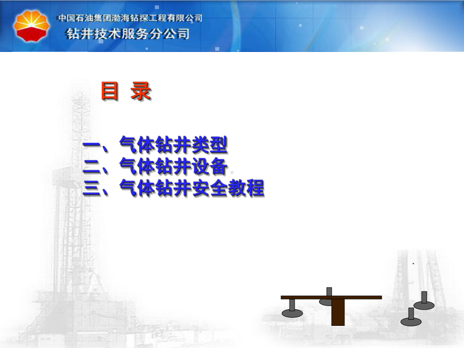 气体钻井教程-1课件.ppt_第2页