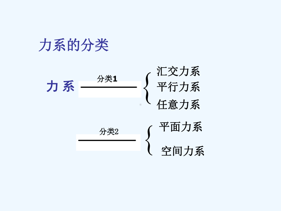 理论力学课件第二章.ppt_第2页