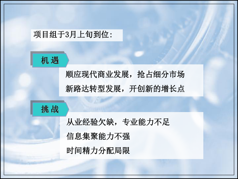 社区商业中心工作汇报讲稿课件.ppt_第2页