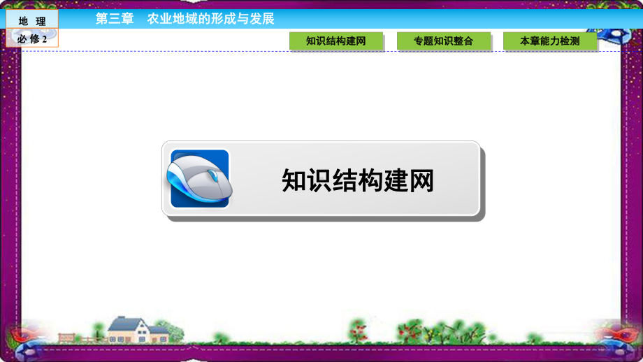 高中(人教版)地理必修2课件：第3章-农业地域的形成与发展3-章末高效整合.ppt_第2页