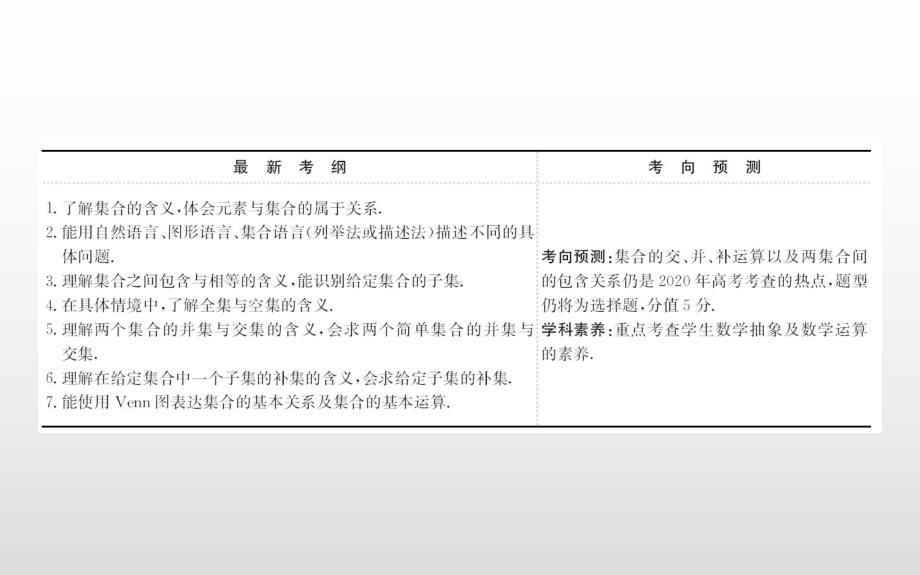 集合与常用逻辑用语课件.ppt_第2页