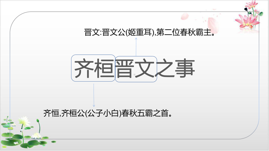 部编版高中语文必修《齐桓晋文之事》教学课件1.pptx_第2页