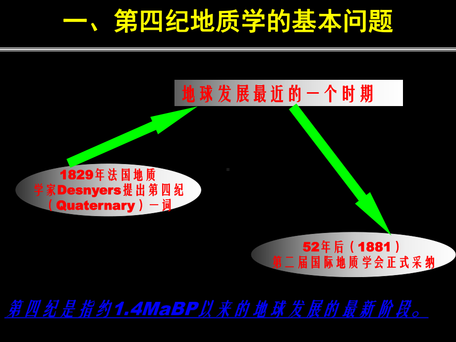 第二章地貌学与第四纪地质学的基本问题课件.ppt_第2页