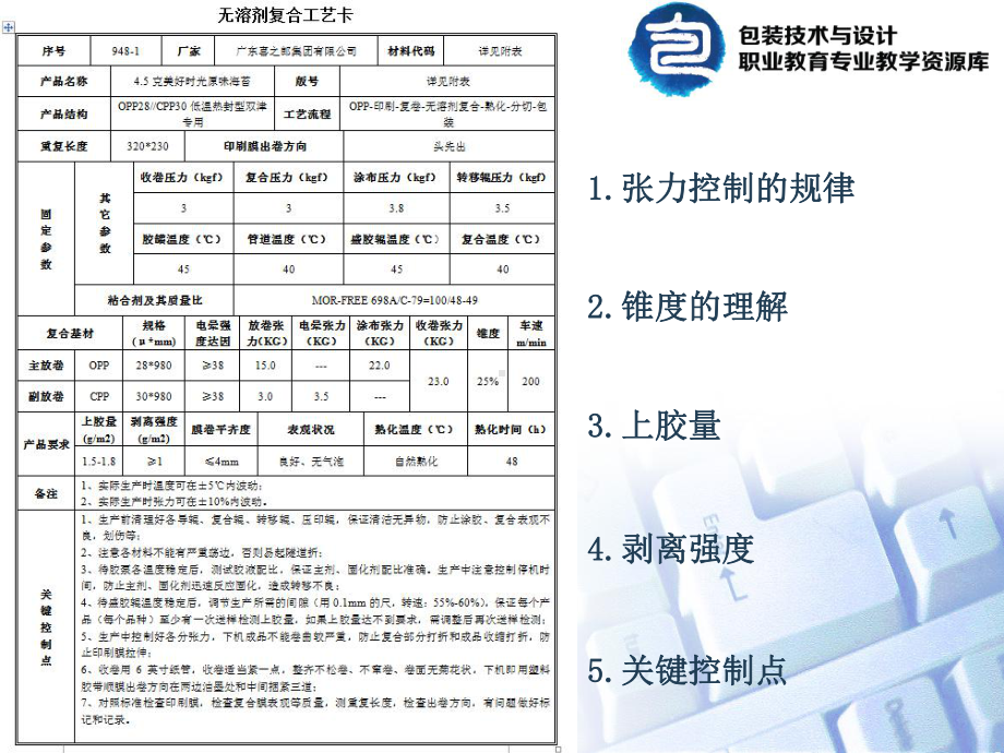 知识点25-海苔无溶剂复合工艺单解读课件.ppt_第3页