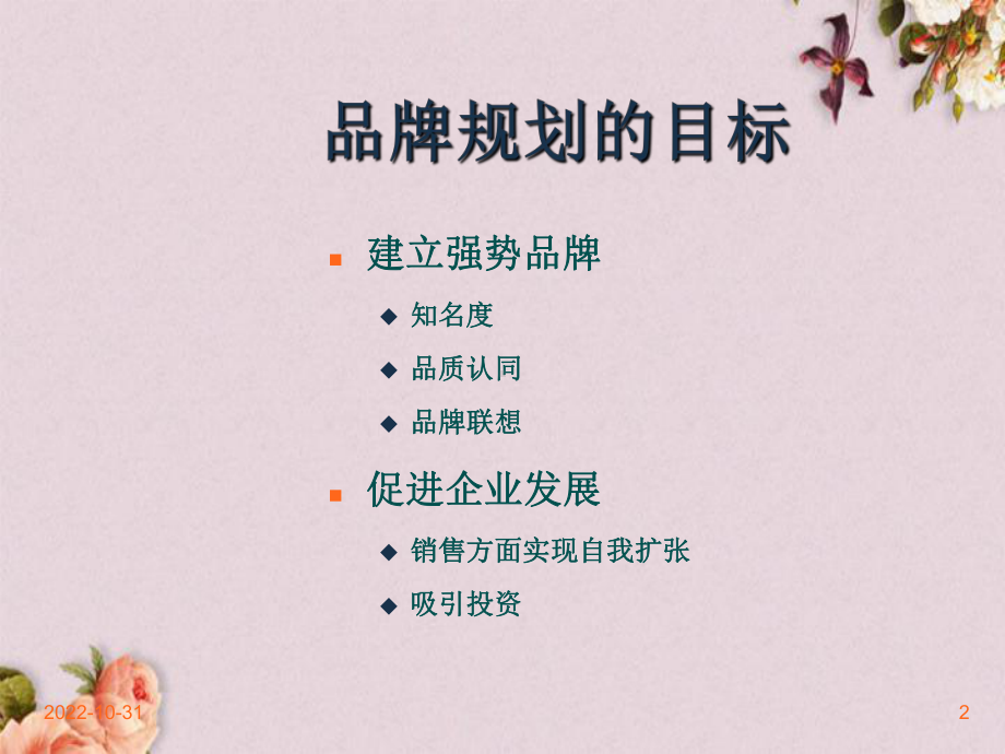 某药业品牌策划方案(-33张)课件.ppt_第2页