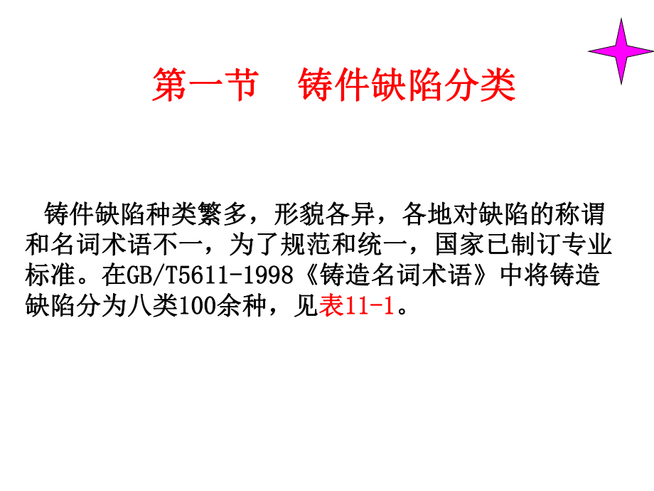 铸件缺陷分析课件(-72张).ppt_第2页