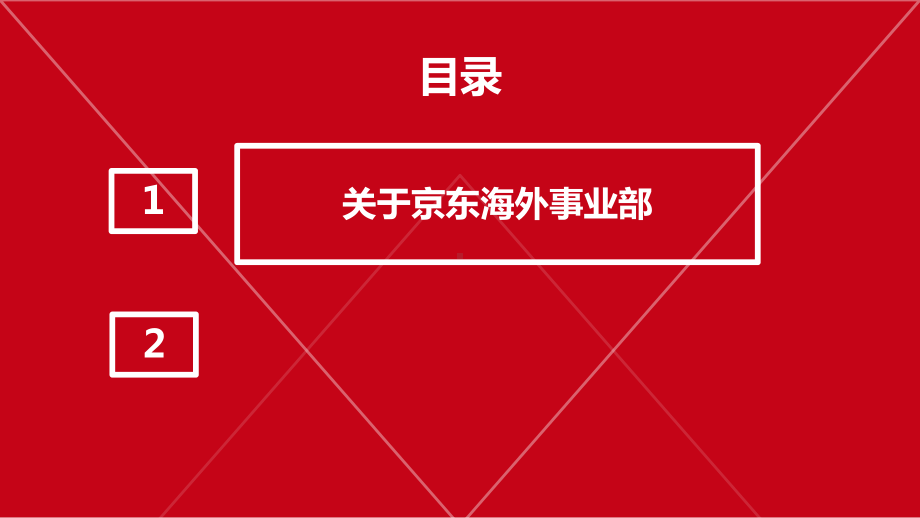 电商业务介绍模板课件.ppt_第3页