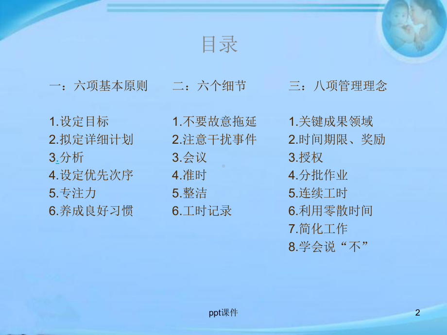 高效时间管理-课件.ppt_第2页