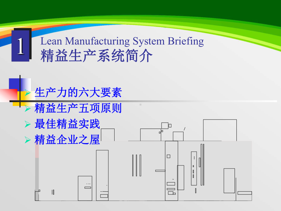 精益生产管理培训课程课件.ppt_第3页