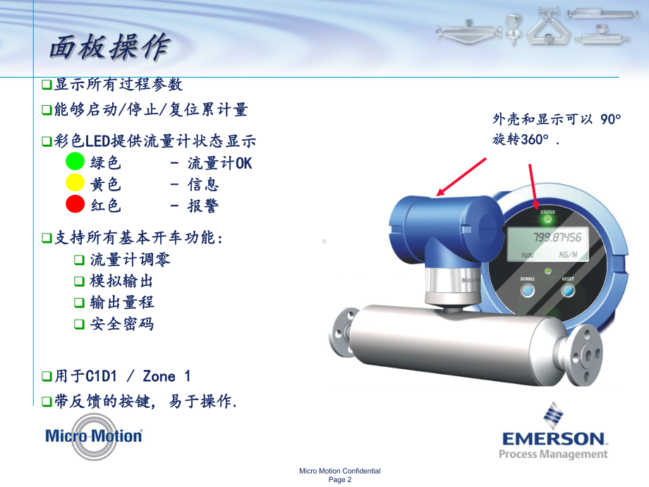 艾默生质量流量计故障诊断和常见问题教学课件.pptx_第2页