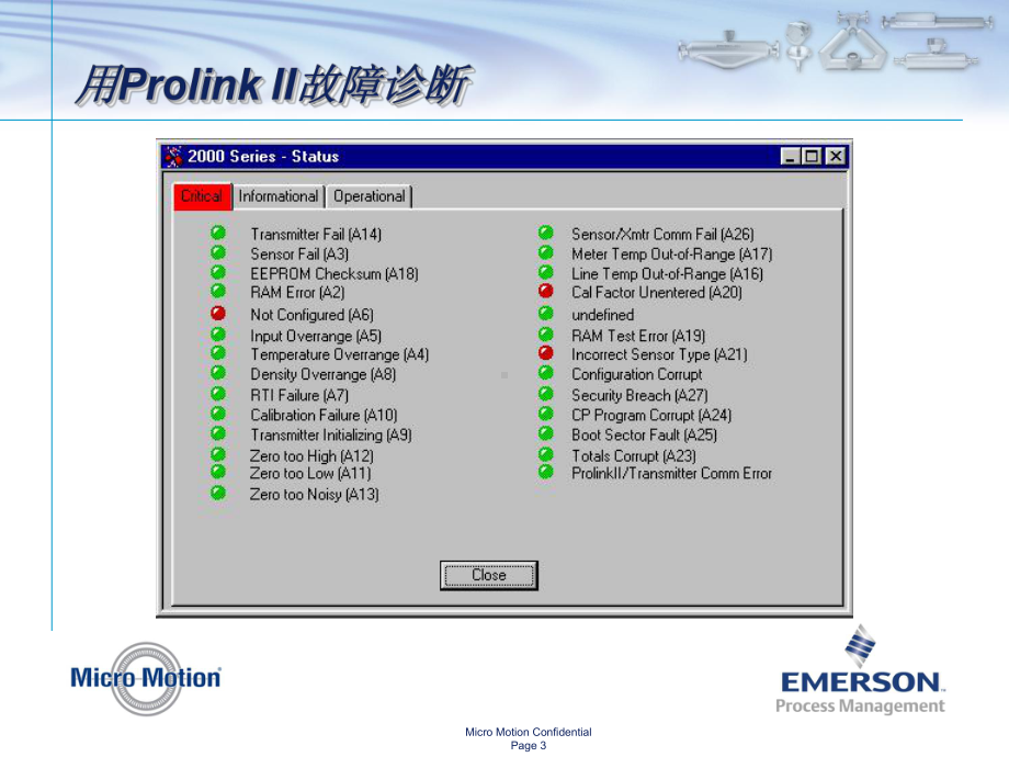 艾默生质量流量计故障诊断和常见问题教学课件.pptx_第3页