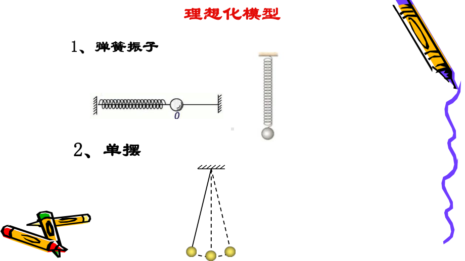 高中物理选修3-4第11章机械振动-章末习题课课件件.pptx_第2页