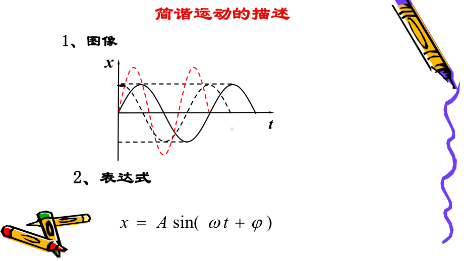 高中物理选修3-4第11章机械振动-章末习题课课件件.pptx_第3页