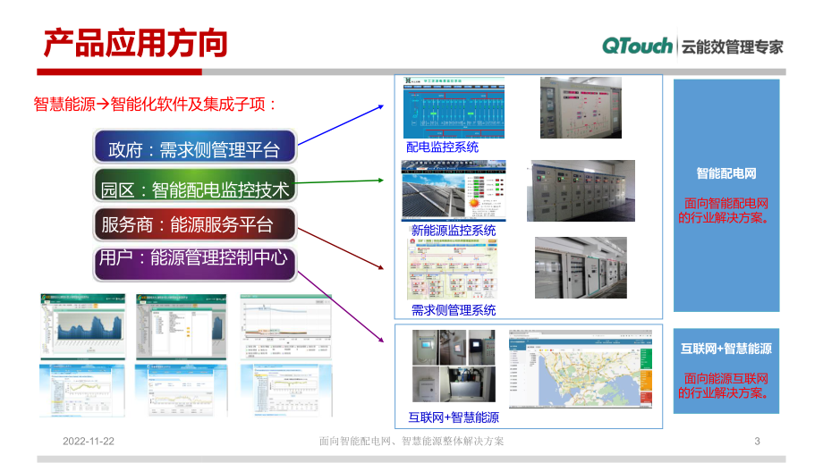 能源互联网整体项目解决方案.ppt_第3页