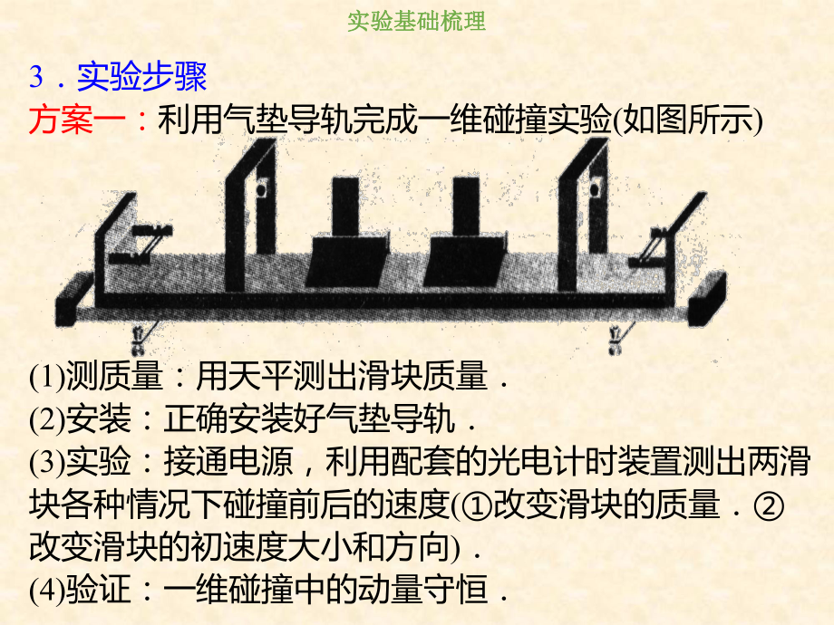 高考物理总复习-第六章-碰撞与动量守恒-64-实验七-验证动量守恒定律课件.ppt_第3页