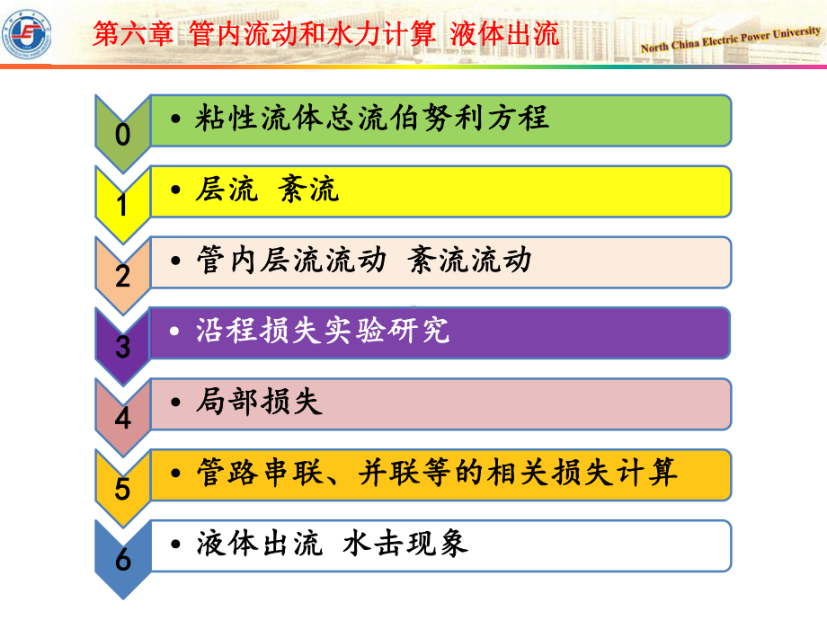 管路损失计算课件.ppt_第1页