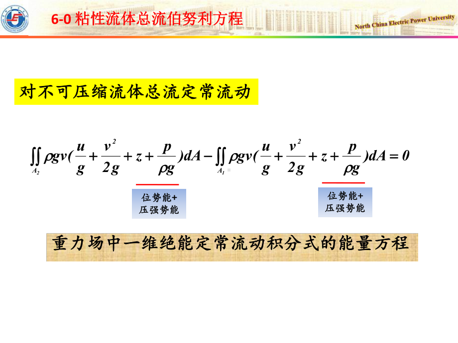 管路损失计算课件.ppt_第2页