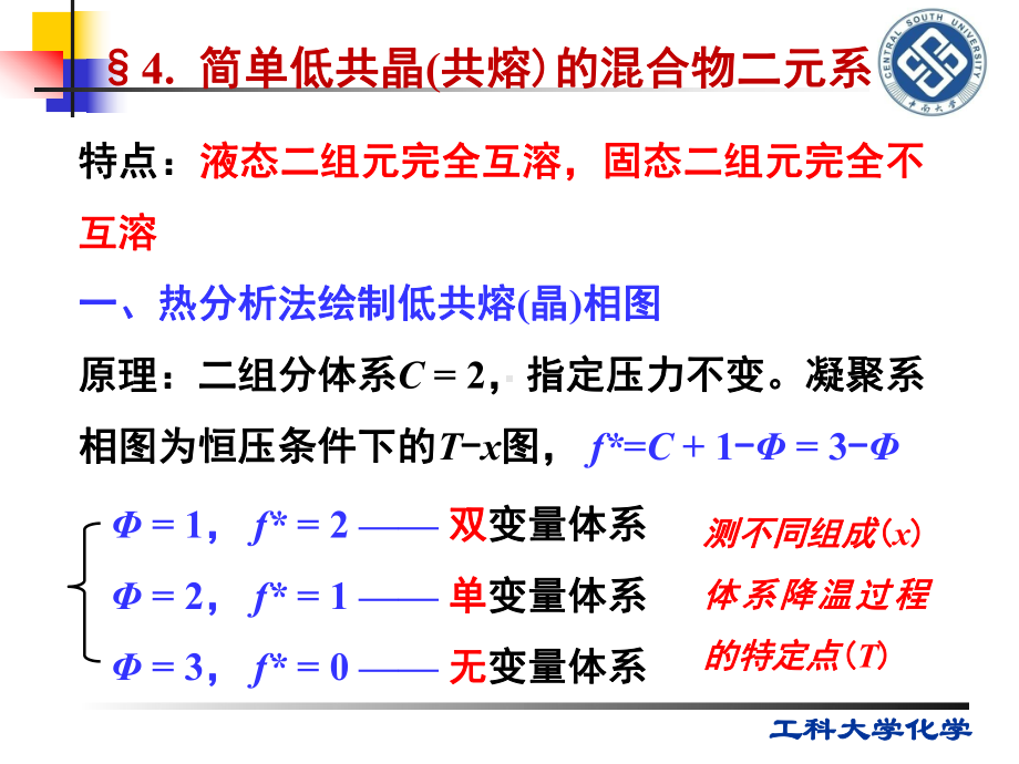 物理化学课件-第十二章-相平衡-2讲义.ppt_第1页