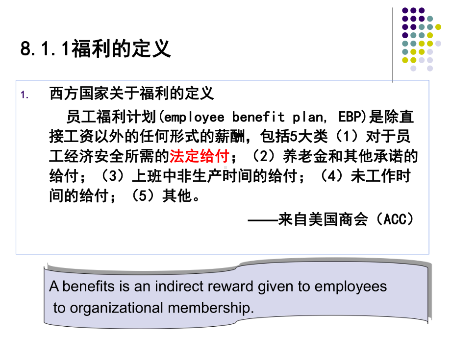 福利与津贴课件.ppt_第3页