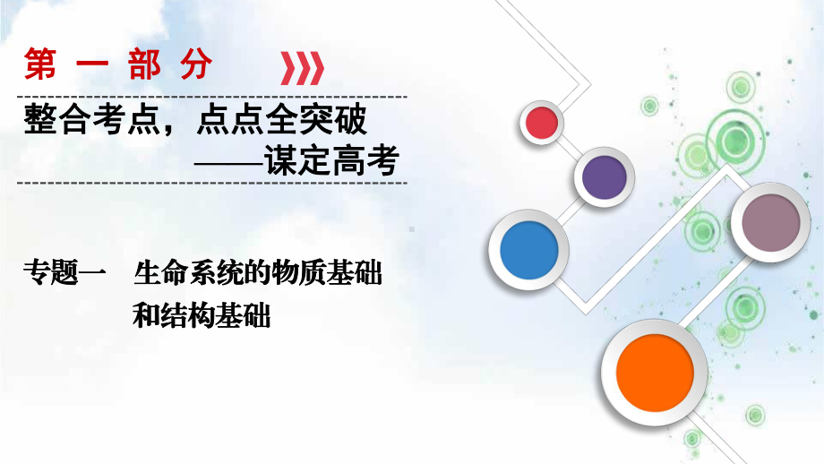 高考总复习生物课件：第01部分-专题01-生命系统的物质基础和结构基础-整合考点02-“既分工又合作”的细胞.ppt_第1页