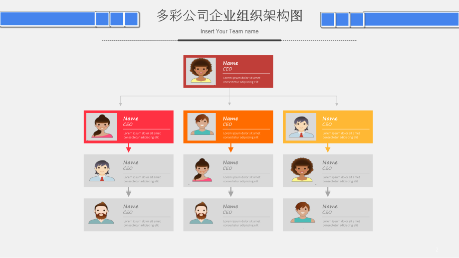 版企业集团组织架构图-模板课件.pptx_第2页