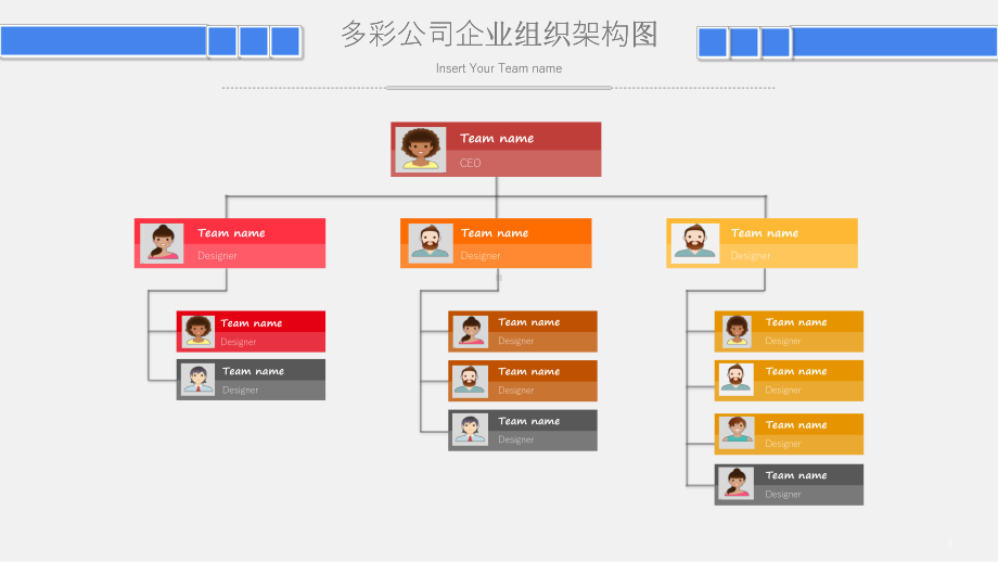 版企业集团组织架构图-模板课件.pptx_第3页