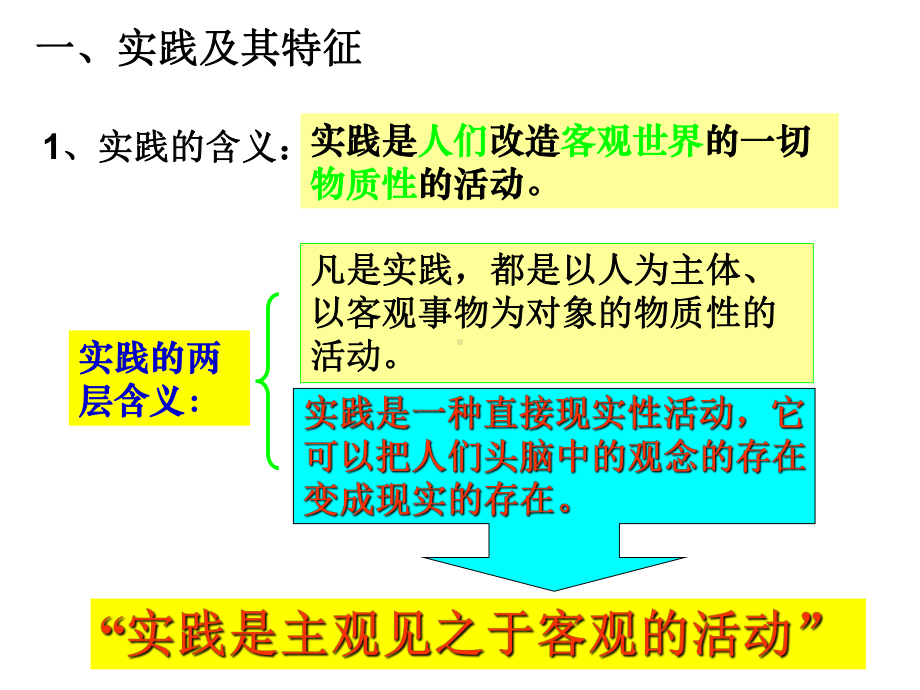 求索真理的历程课件.ppt_第2页