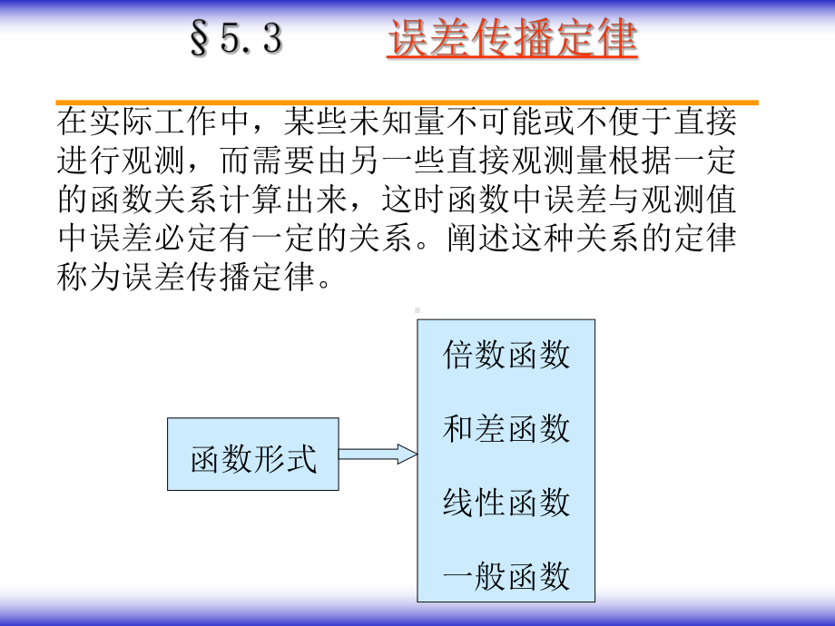 第05章误差传播定律02课件.ppt_第1页