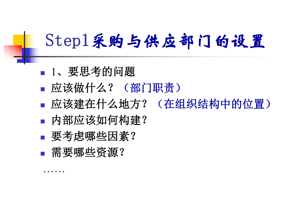 采购部门的组织设置课件.ppt_第2页