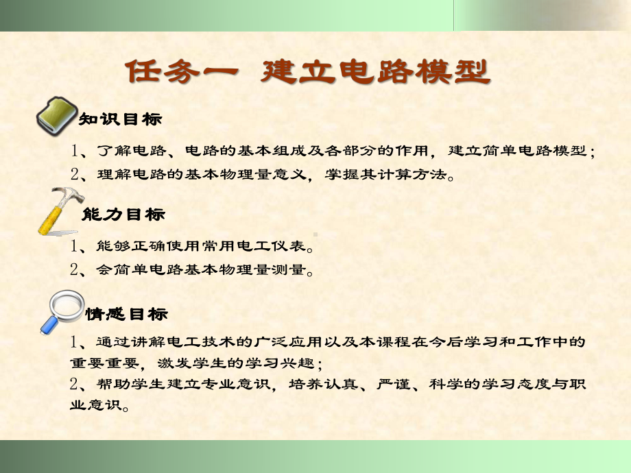 电工基础学习课件.ppt_第3页