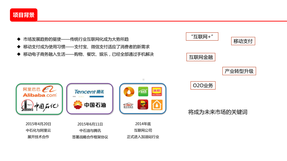 汽车易生活产品讲解课件.pptx_第2页