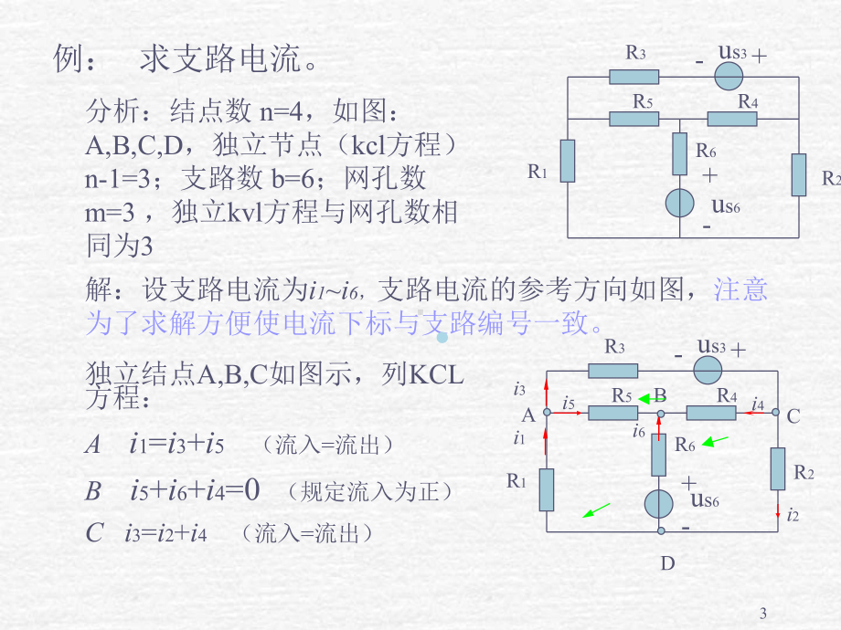 第3章电阻电路的一般分析法课件.ppt_第3页