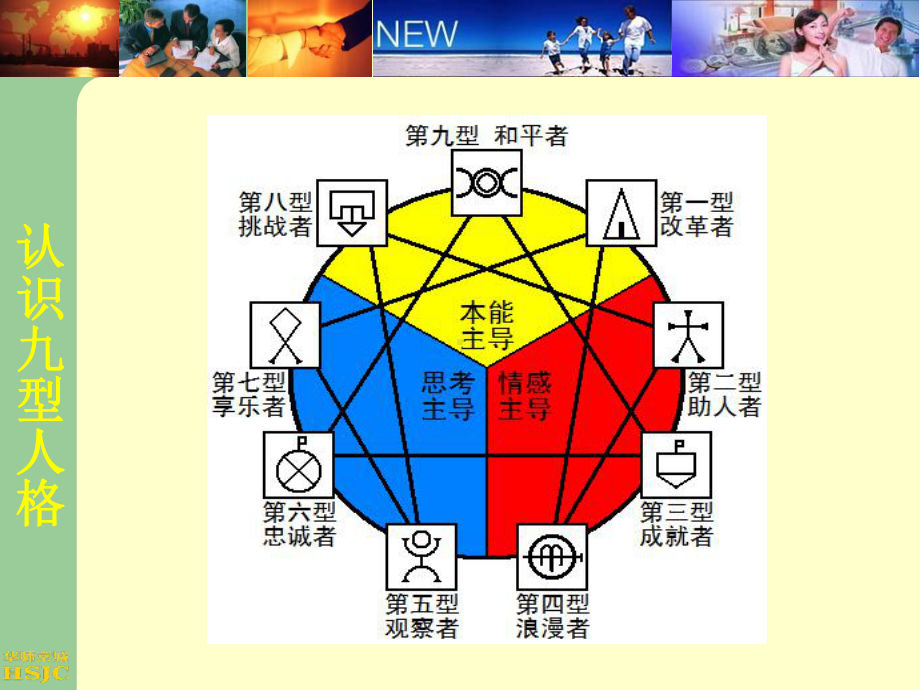 第1型完美型人格课件.ppt_第3页